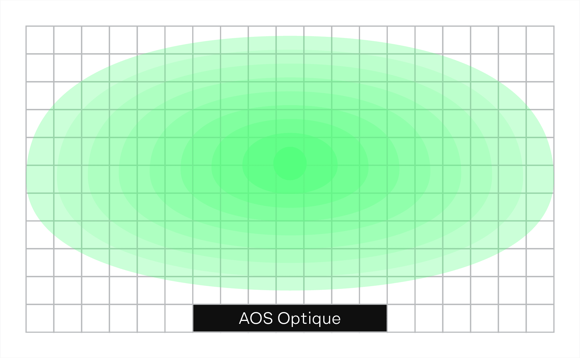 aos p 8 fr