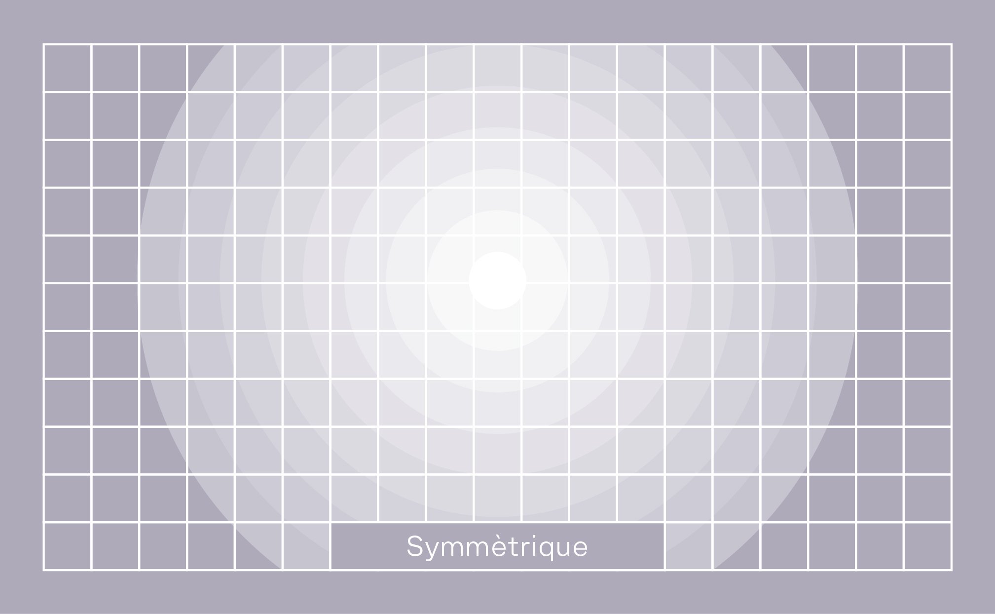 Symmetrical fr